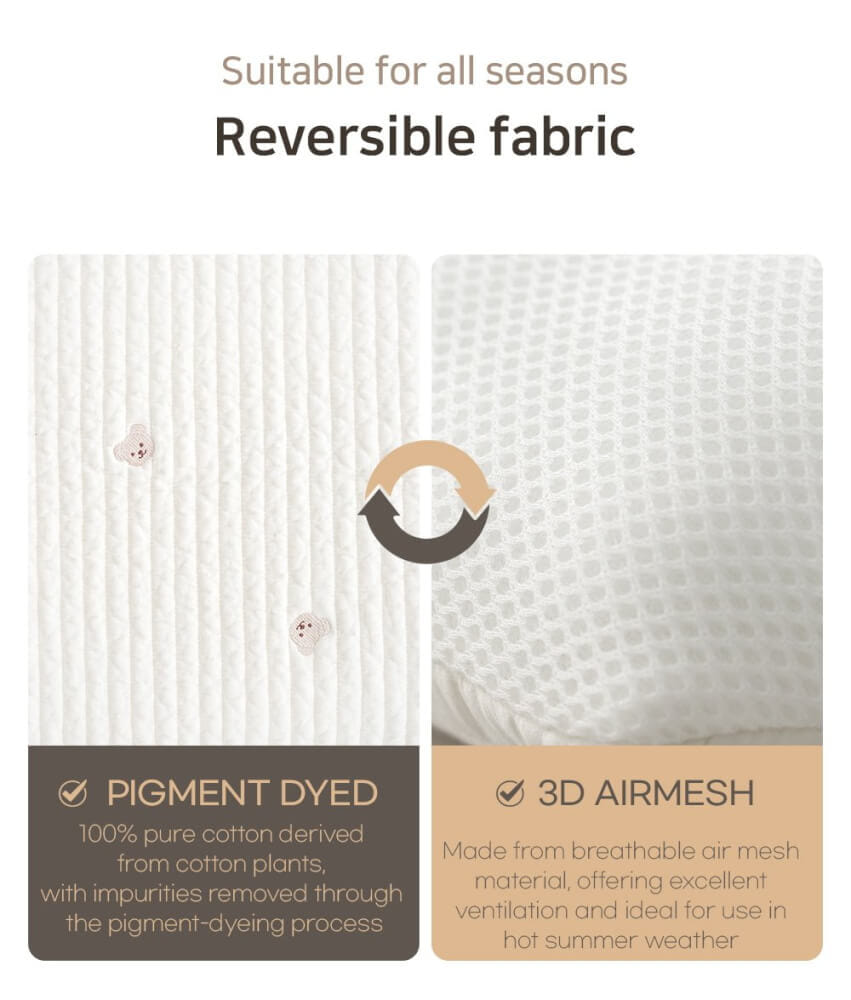 เบาะรองรถเข็น คาร์ซีท ARIBEBE ผ้าฝ้าย ลายรถยนต์